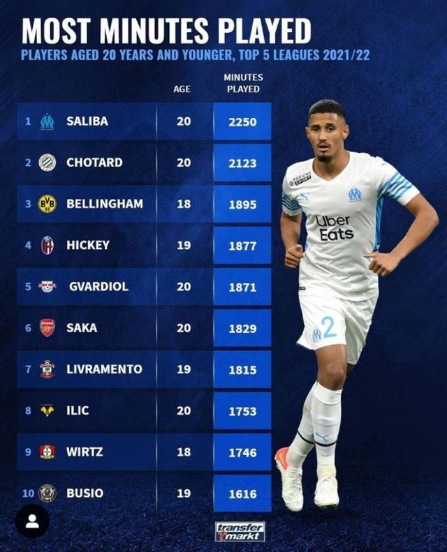 对于这样的