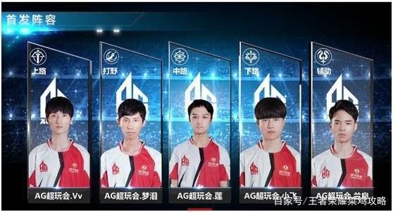 毫无意外