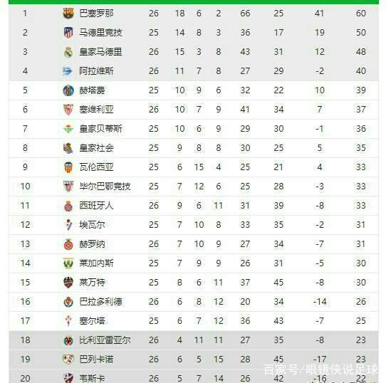 定的心态