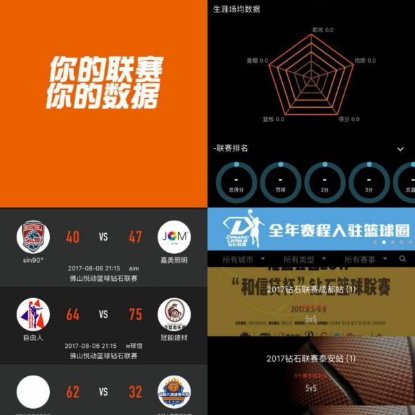 先后效力于
